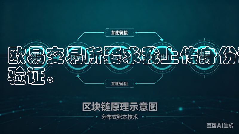 欧易交易所要求我上传身份证件的正反面照片，并进行人脸识别验证。