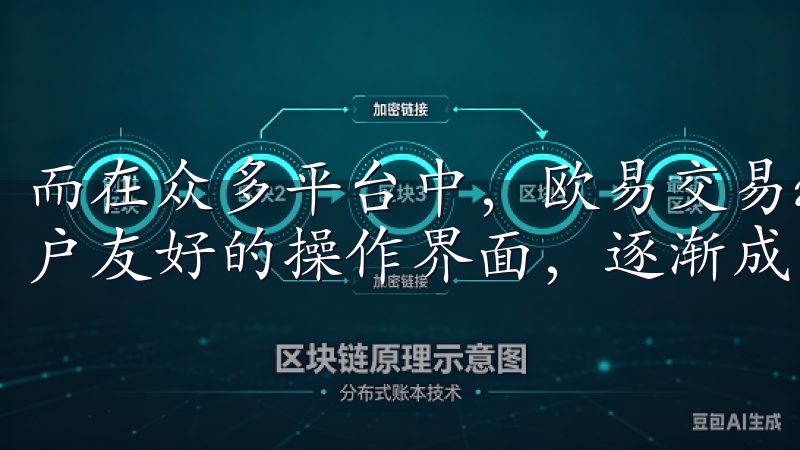 而在众多平台中，欧易交易app凭借其安全性、效率高以及用户友好的操作界面，逐渐成为了众多投资者的首选。