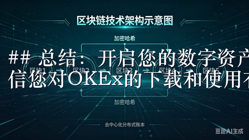 ## 总结：开启您的数字资产交易之旅 通过本文的介绍，相信您对OKEx的下载和使用有了更深的理解。